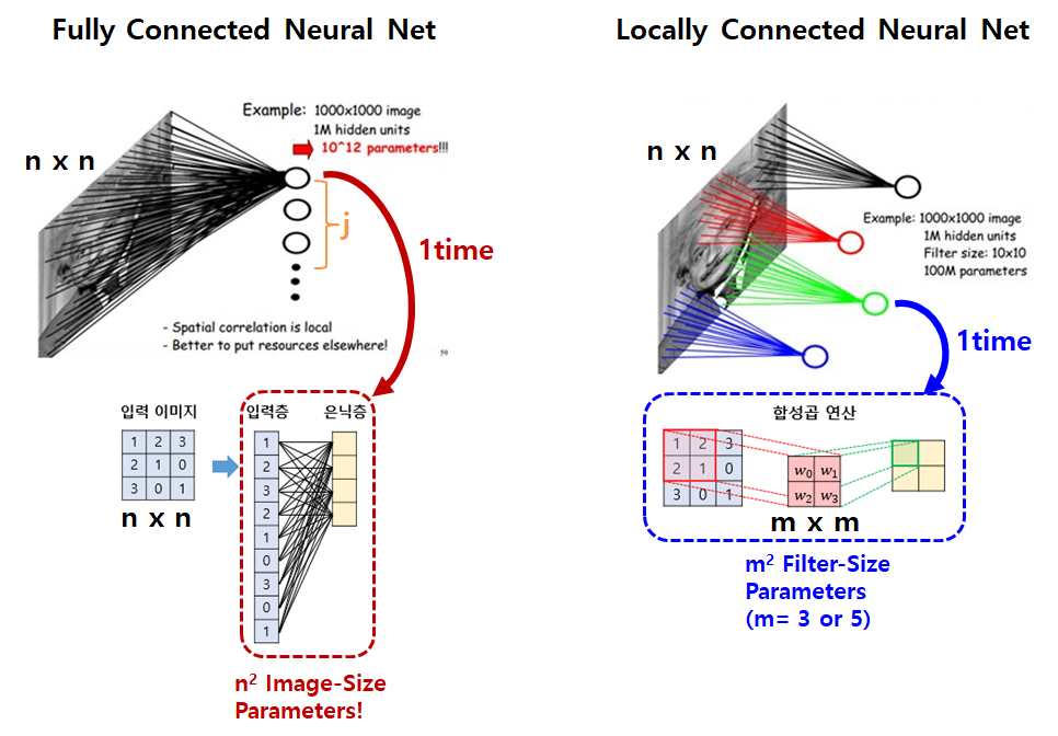 image-center